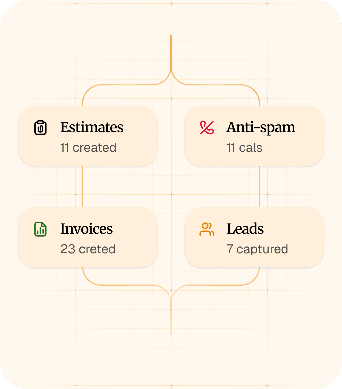Ditch the Complexity. One Simple Tool Does It All